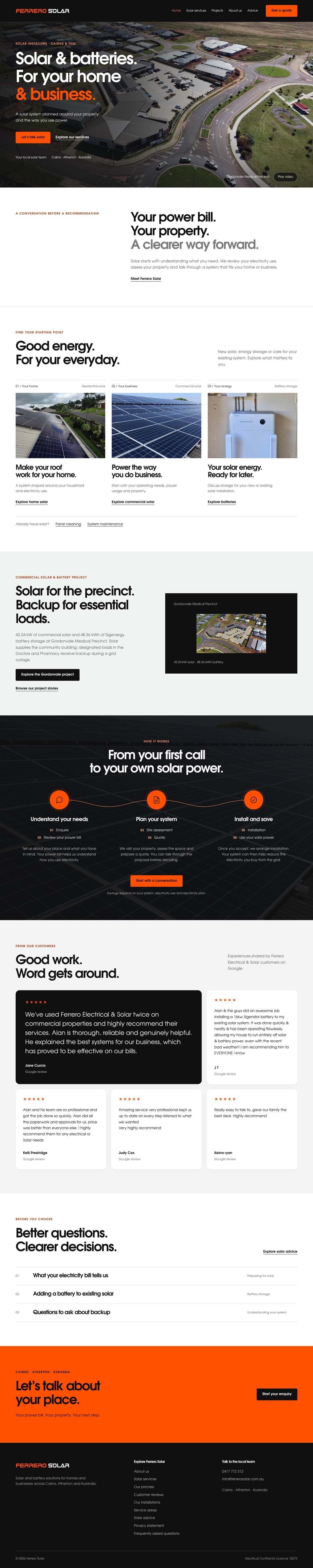 The Ferrero Solar homepage, designed and built by Fine Mess, shown from top to bottom